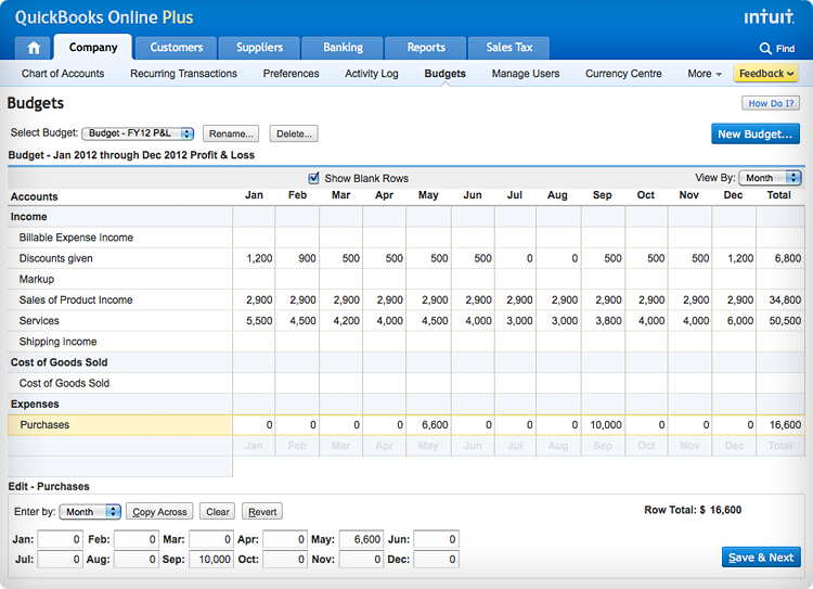Screenshot - Budgeting
