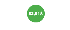 Ticker Icon