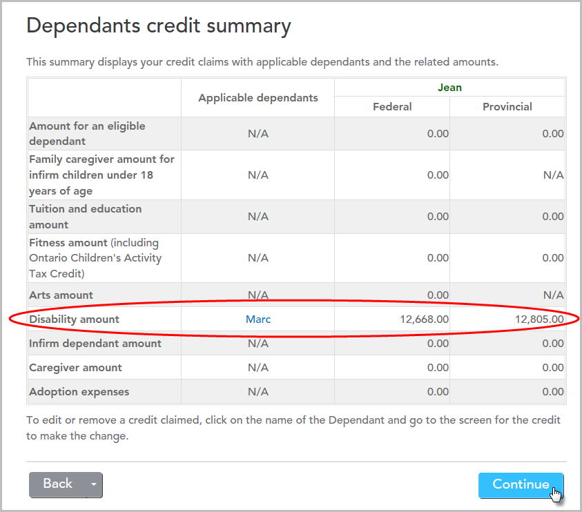 tax credit disability how retroactive to claim I  How the TurboTax  credit tax disability do claim